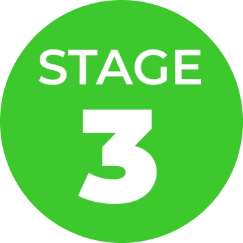 Product Validation Activities